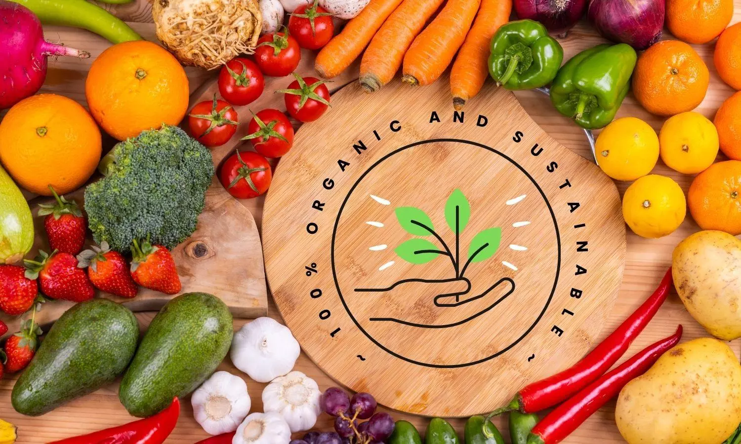 1273575 cover page organic and sustainable brands